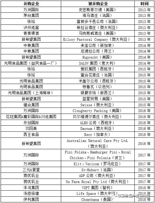2025新澳免费资料大乐季,探索未来大乐季，2025新澳免费资料大揭秘