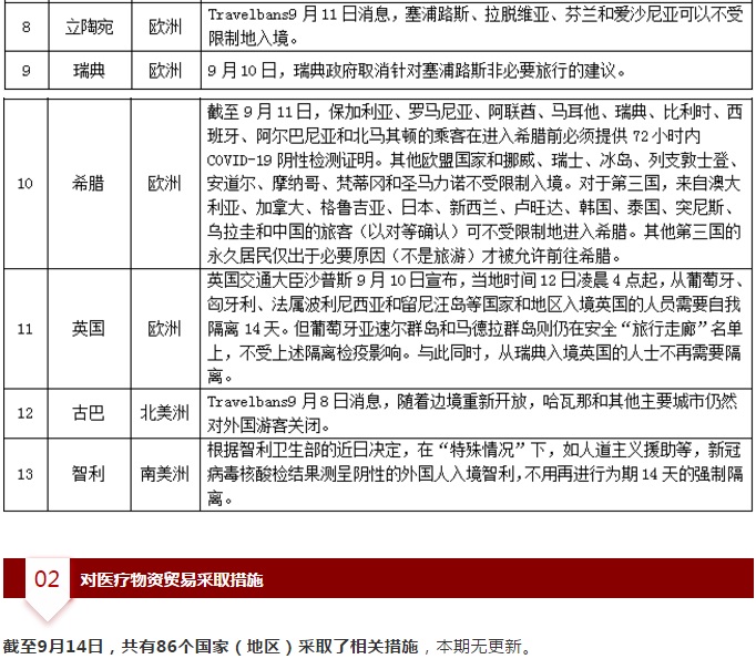 资讯 第67页