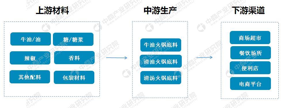 百科 第64页