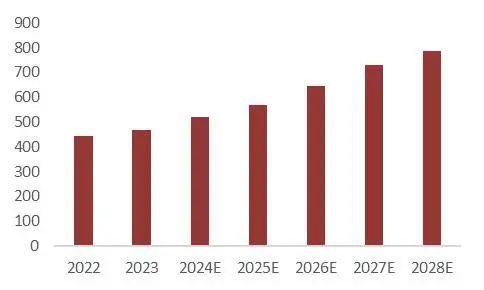 2025新澳资料免费精准17期,探索未来之门，新澳资料免费精准指南（第17期）展望至2025年
