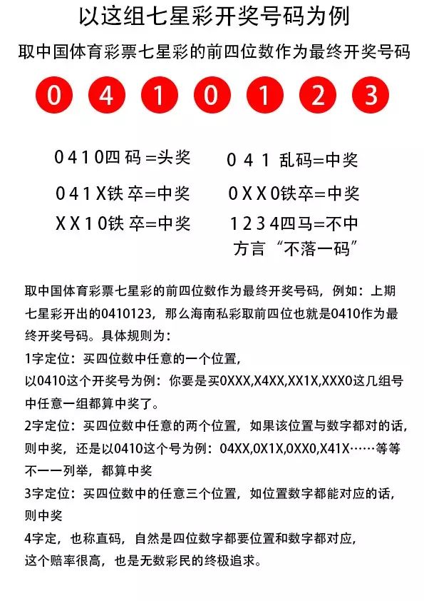 下一期可能中奖号码,探寻下一期可能中奖号码的秘密