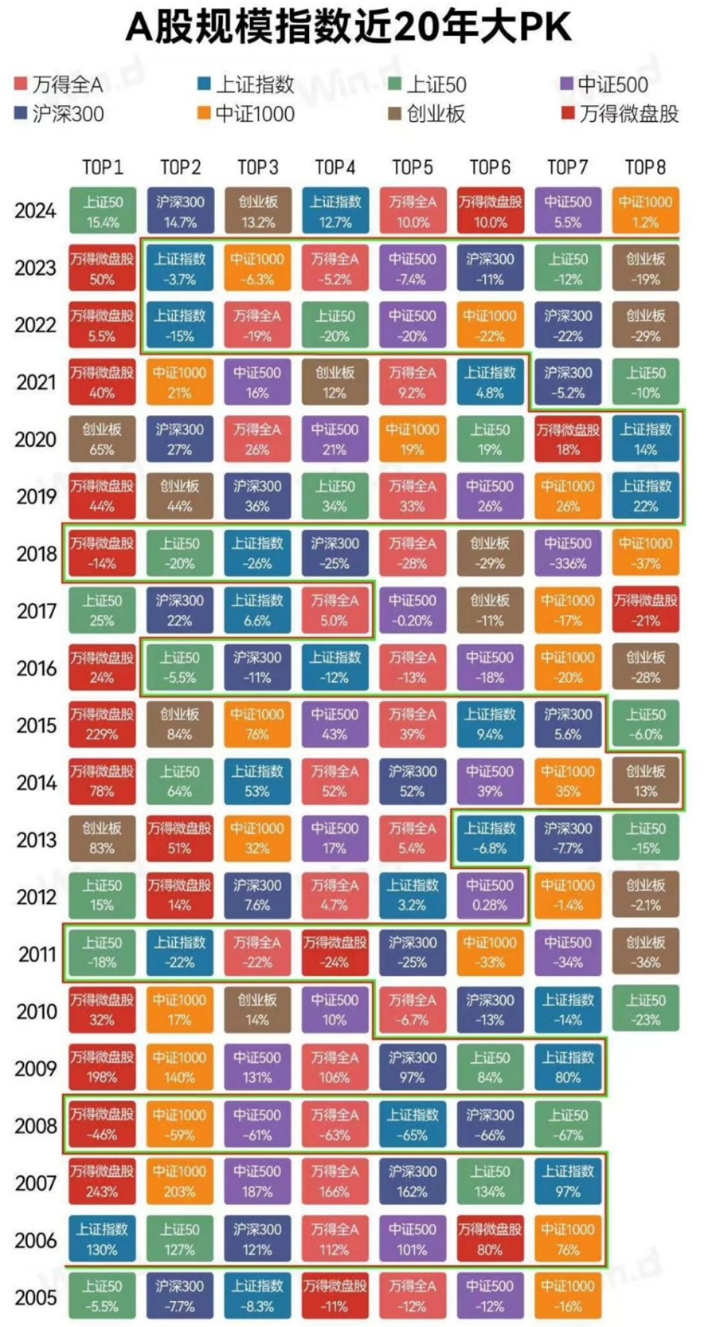 澳门王中王100%的资料2025,澳门王中王100%资料揭秘，预测与未来展望（XXXX年展望）