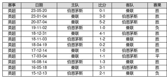 2025新奥历史开奖记录98期,揭秘新奥历史开奖记录，第98期的精彩瞬间与未来展望（关键词，2025）