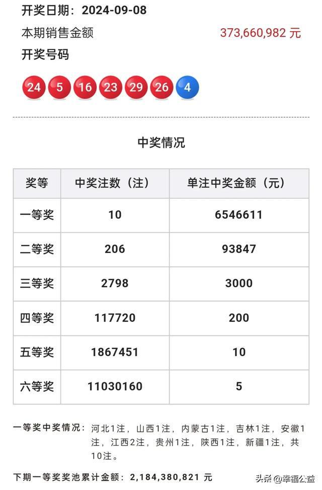 新澳门彩精准一码内,新澳门彩精准一码内的奥秘与探索