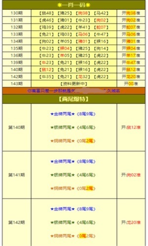 澳彩资料免费的资料大全,澳彩资料免费的资料大全，探索与解析