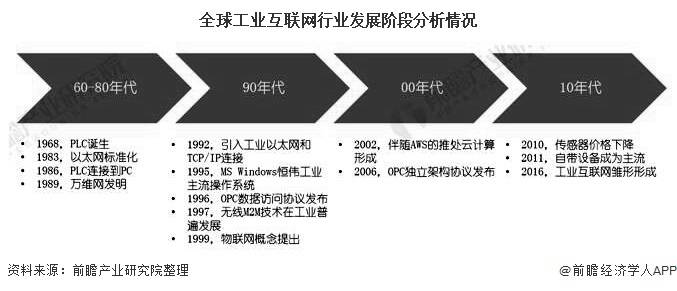 一码一肖一特一中2025,一码一肖一特一中与未来的预测，走向2025的洞察