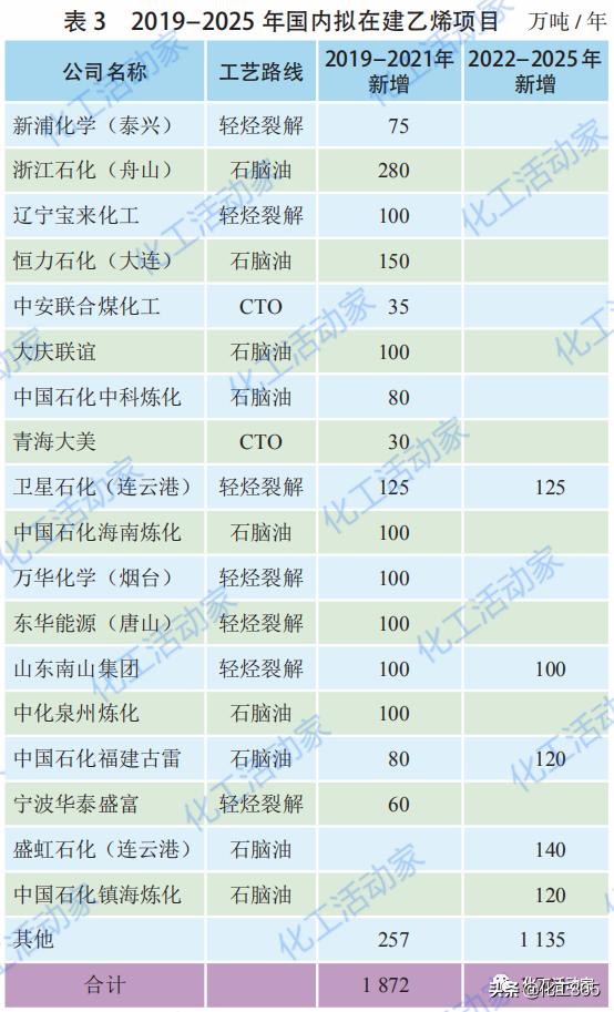 2025中级经济师真题及答案,探索未来中级经济师的真题与答案，走向成功的关键路径（基于预测2025真题）