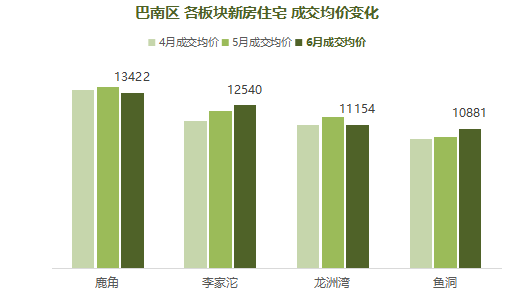 新闻 第62页
