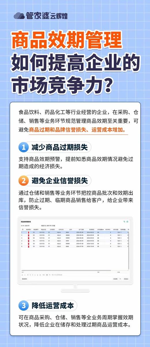 管家婆一票一码100正确济南,济南管家婆一票一码，揭秘高效物流管理的秘密武器