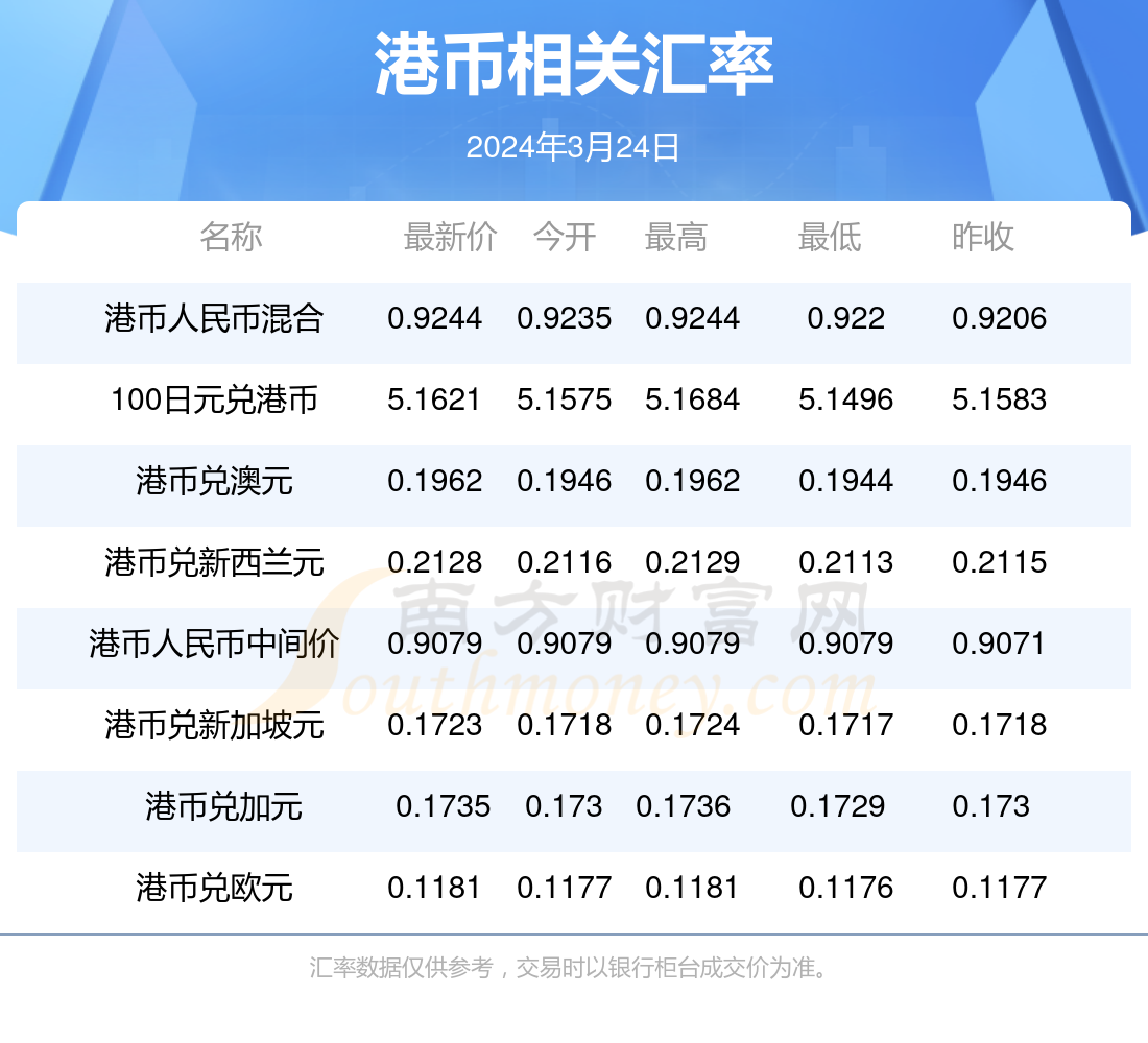 香港资料大全正版资料2025年免费,香港资料大全正版资料2025年免费全面解析