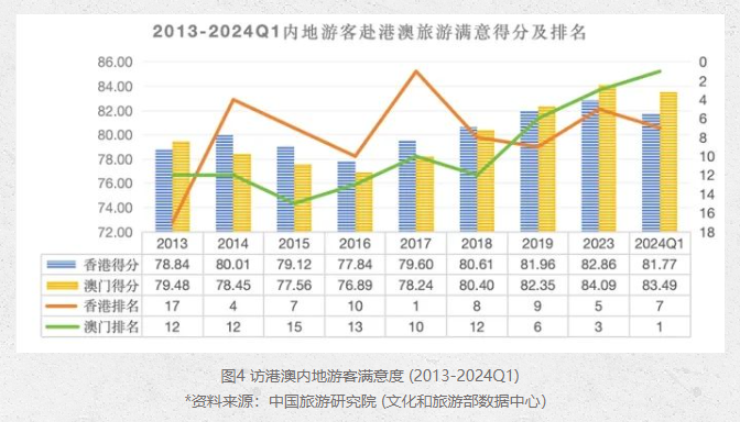 2025年澳门正版资料最新版本,澳门正版资料最新版本的未来展望（2025年）