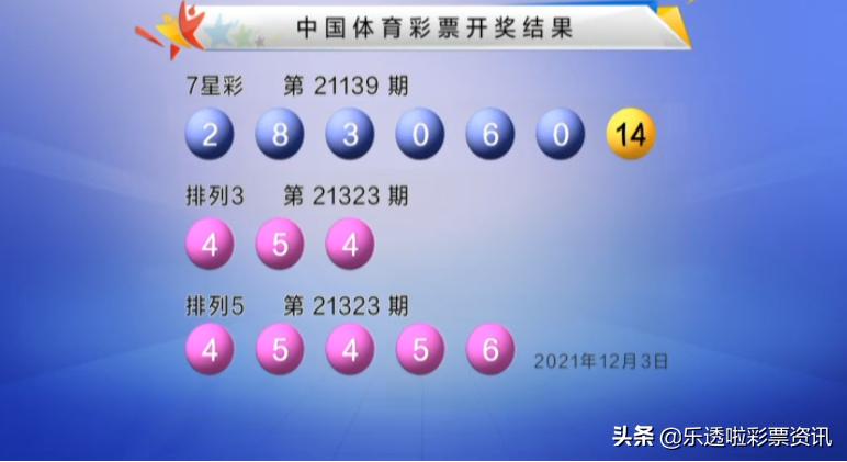 香港澳门开奖结果,香港澳门开奖结果，揭秘彩票背后的故事