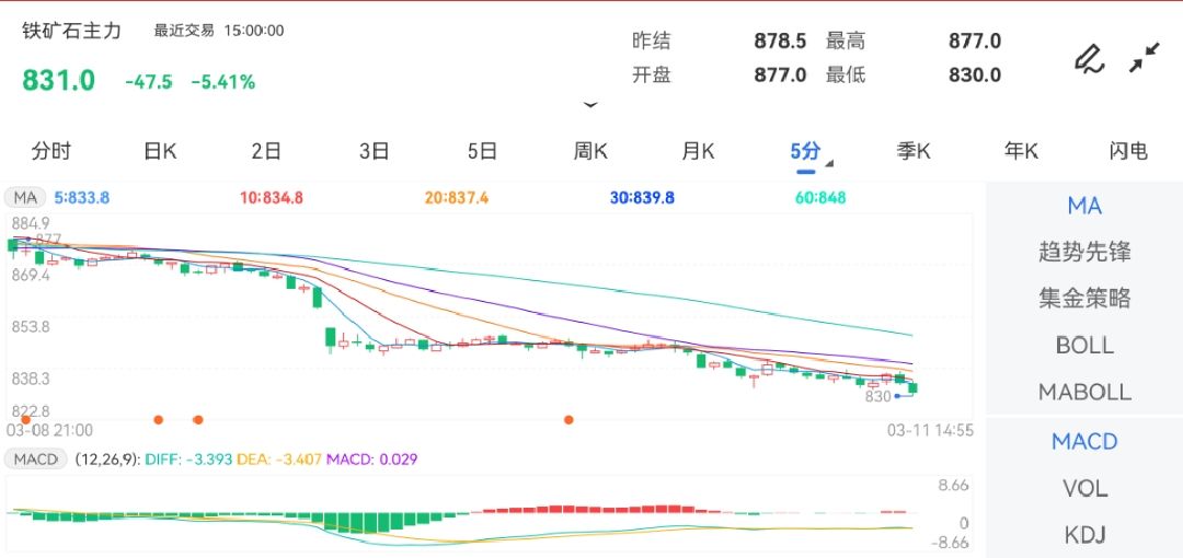 文案 第56页