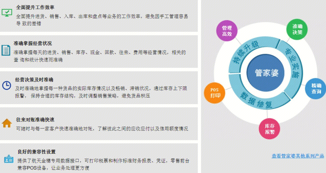 管家婆2025一句话中特,探索管家婆2025，一句话中的特殊智慧