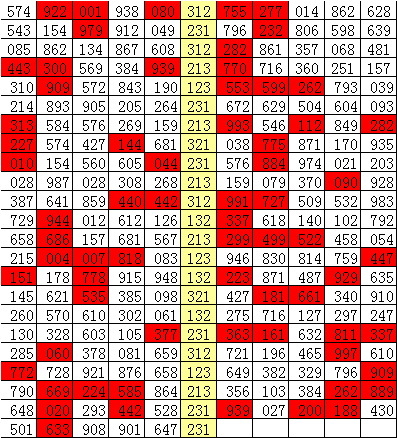 白小姐一肖一码100准261期,白小姐一肖一码100准第261期预测解析