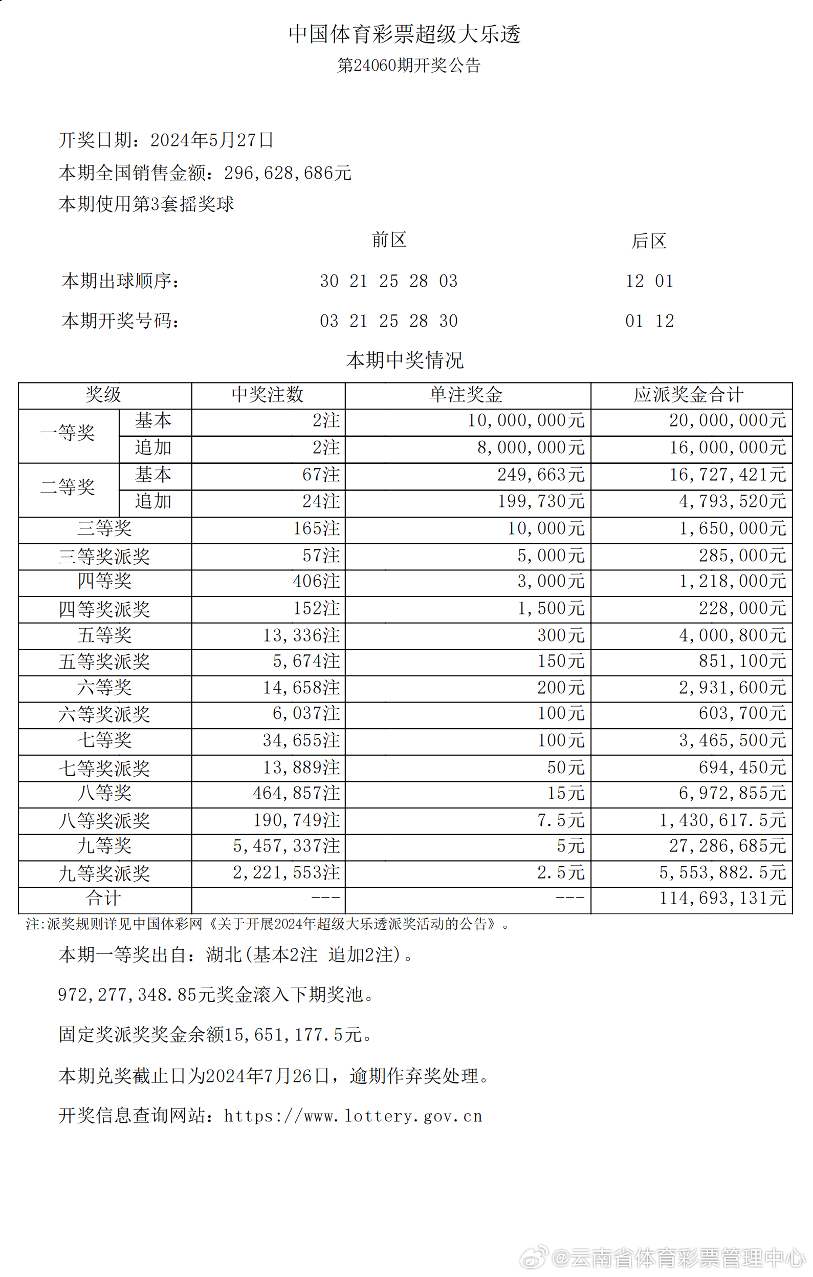 新奥彩最新免费资料,新奥彩最新免费资料，探索与解读