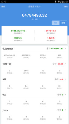 7777788888精准管家婆免费784123,探索精准管家婆，7777788888与免费管理软件的未来展望