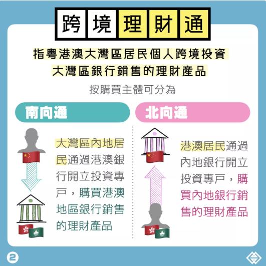 2025新澳门正版全年免费资料,探索澳门正版资料的世界，2025全年免费资料的展望