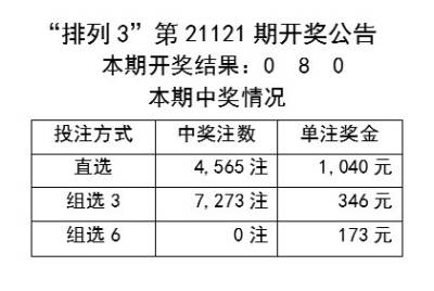 澳门天天彩期期精准十二生肖,澳门天天彩期期精准十二生肖预测与探索