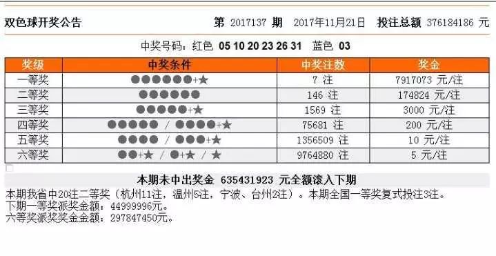澳门独中一注精准投注,澳门独中一注精准投注，策略与智慧的完美结合