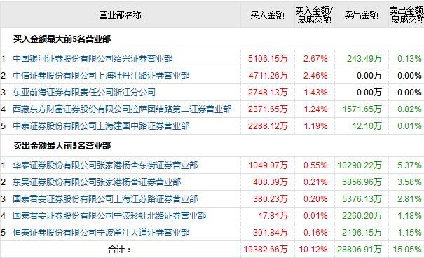 2025年新奥精准资料包免费全览,揭秘2025年新奥精准资料包，免费全览，掌握未来趋势的必备工具