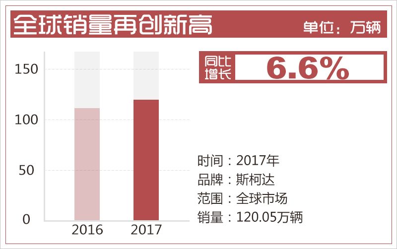 2025新澳门历史开奖记录,澳门新历史开奖记录，探索未来的2025年