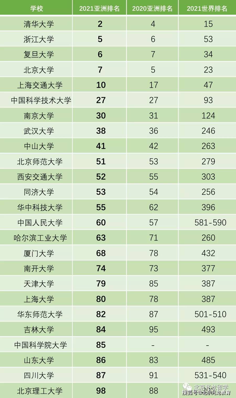 香港二四六开奖结果 开奖记录,香港二四六开奖结果及开奖记录探析