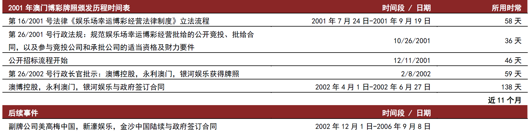 2025新澳门天天开彩大全,澳门彩票文化展望，探索2025新澳门天天开彩大全