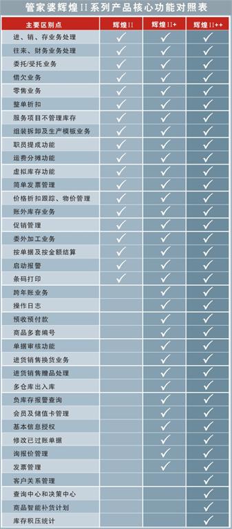 管家婆204年资料一肖配成龙,管家婆204年资料解析，一肖配成龙
