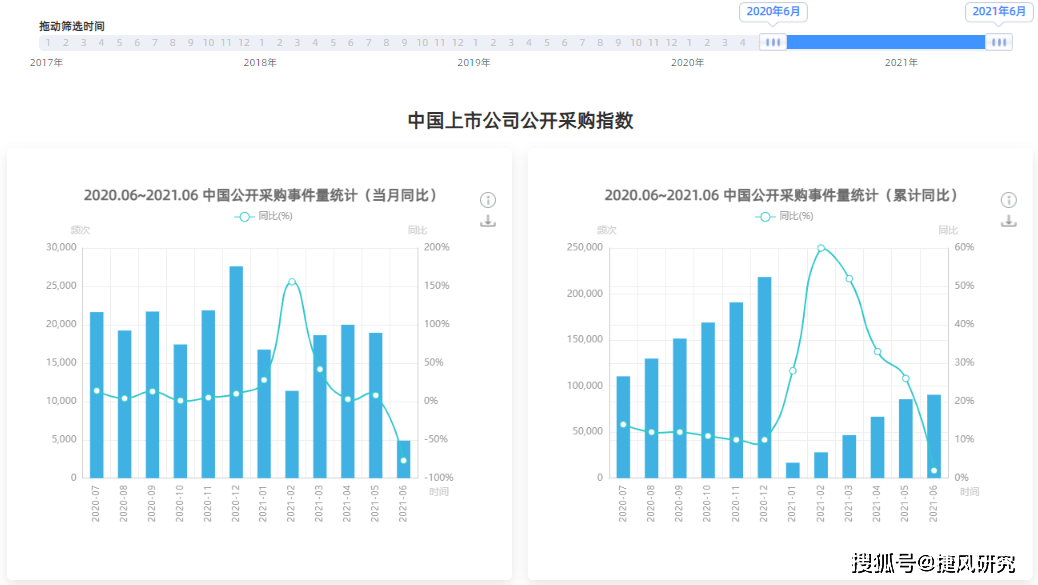 新奥今天晚上开什么,新奥集团今晚活动揭秘