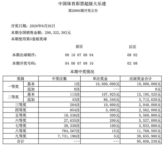 香港二四六开奖结果大全,香港二四六开奖结果大全，探索彩票世界的神秘之门
