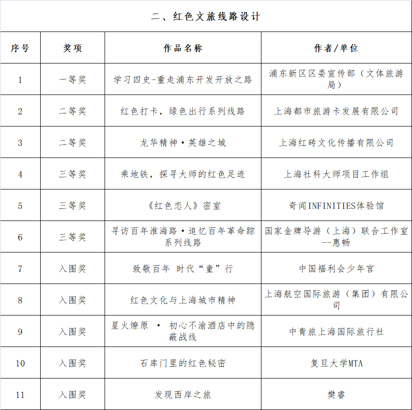 4949免费资料大全资中奖,揭秘4949免费资料大全中奖秘籍