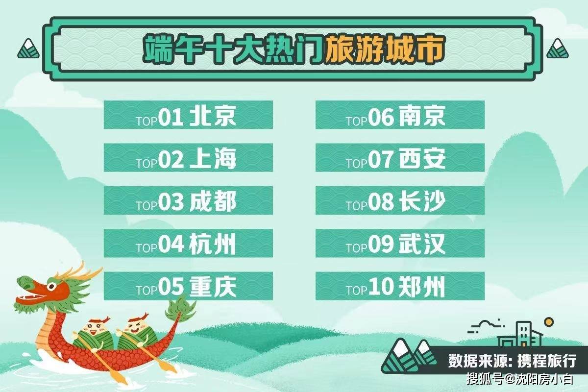2025新奥门资料大全正版资料,探索新澳门，2025正版资料大全