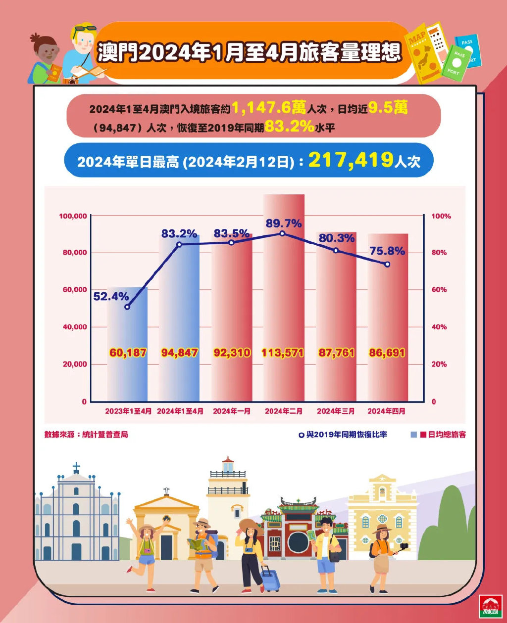 2025年澳门正版免费,迈向2025年，澳门正版资源的免费共享时代