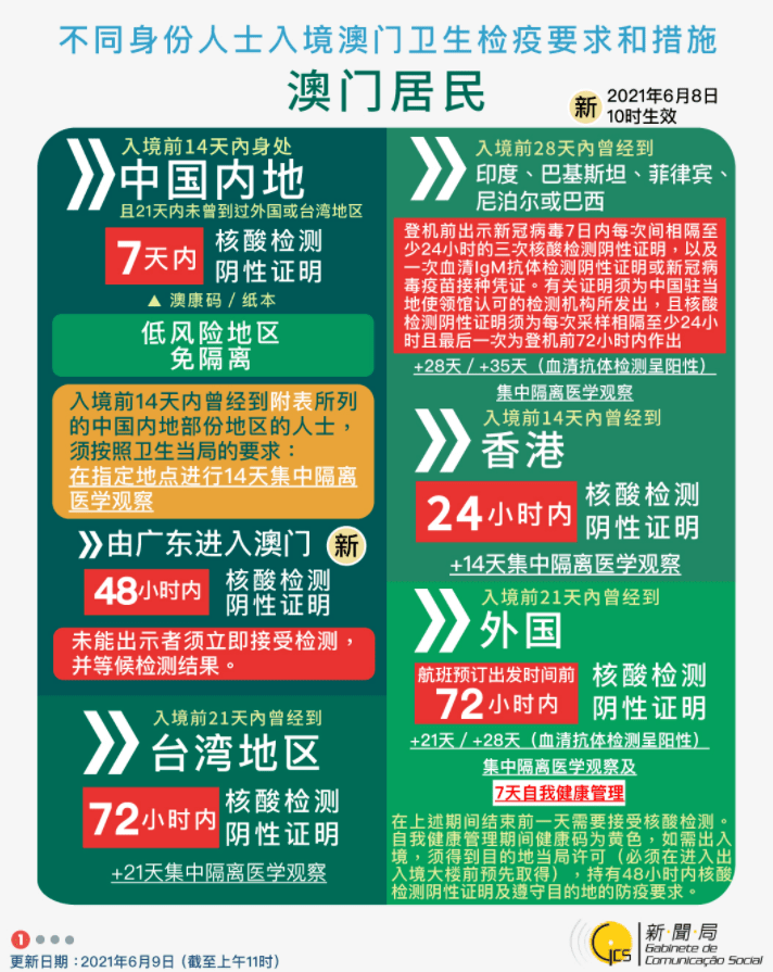 澳门一码一肖一拐一特,澳门一码一肖一转特，探索背后的文化魅力与独特现象