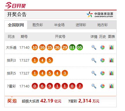 2025年新澳开奖结果公布,揭秘2025年新澳开奖结果公布，开奖盛况与影响展望