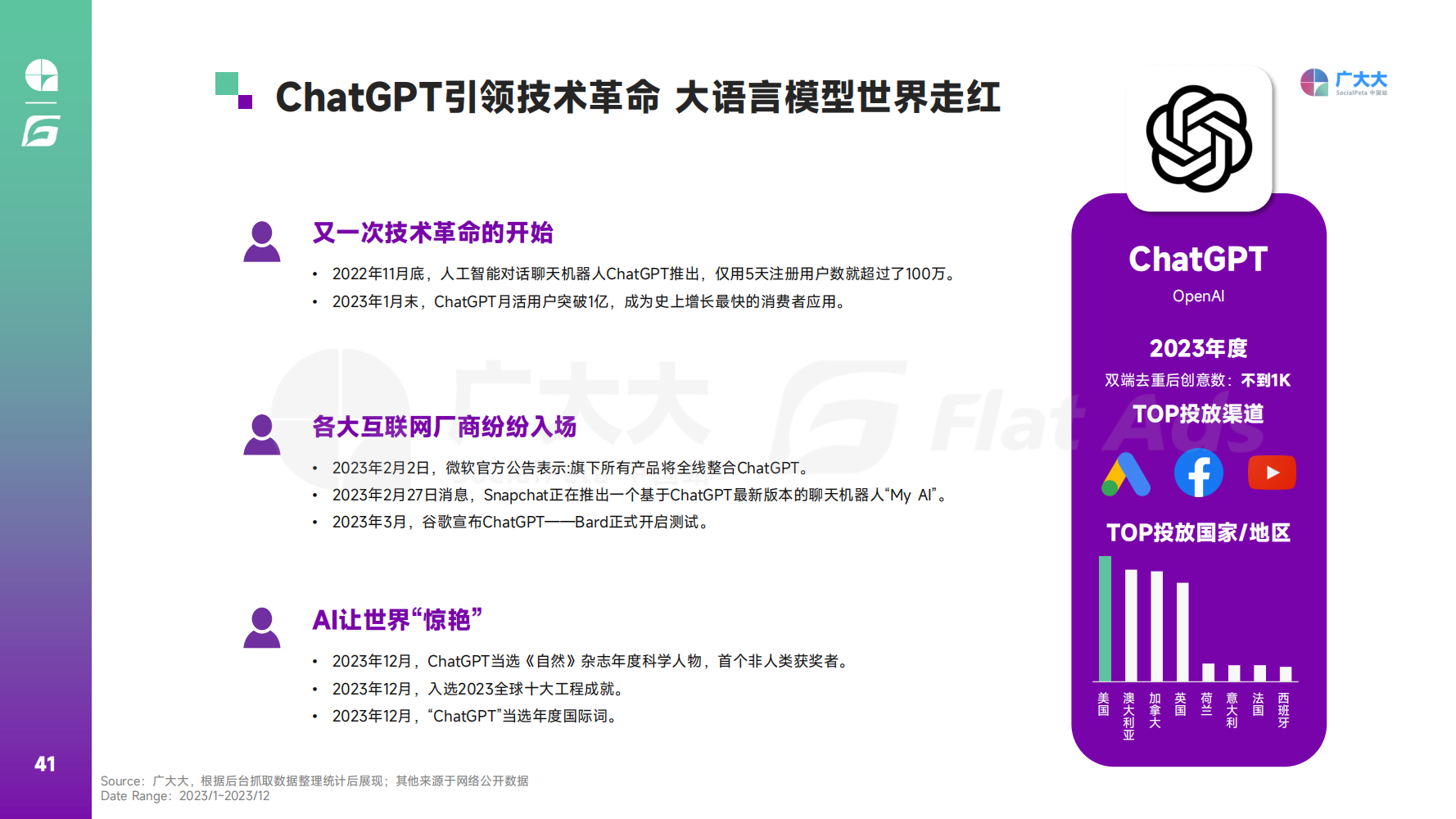 2023管家婆精准资料大全免费,探索2023年管家婆精准资料大全——免费获取资源指南