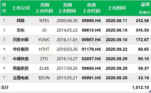 香港二四六开奖资料大全?微厂一,香港二四六开奖资料大全与微厂一探秘