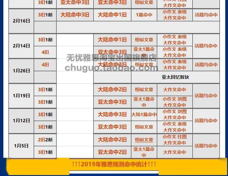 黄大仙精准正版资料论坛,黄大仙精准正版资料论坛——探索神秘预测的世界