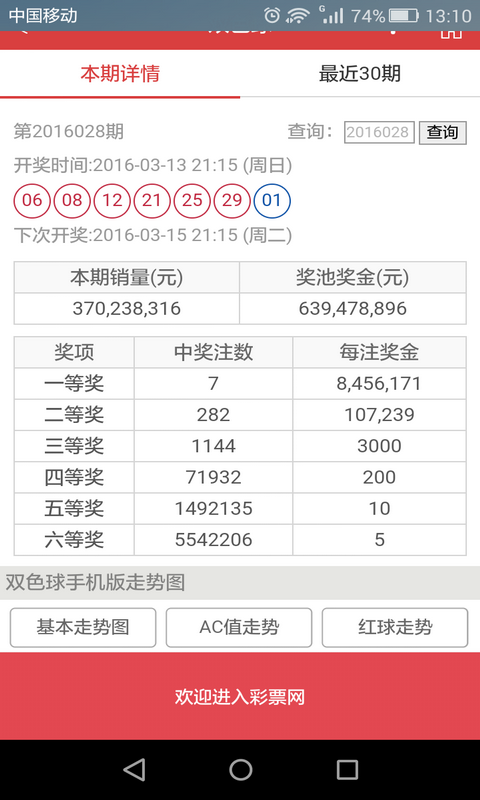 澳门六开彩天天开奖结果,澳门六开彩天天开奖结果的魅力与探索