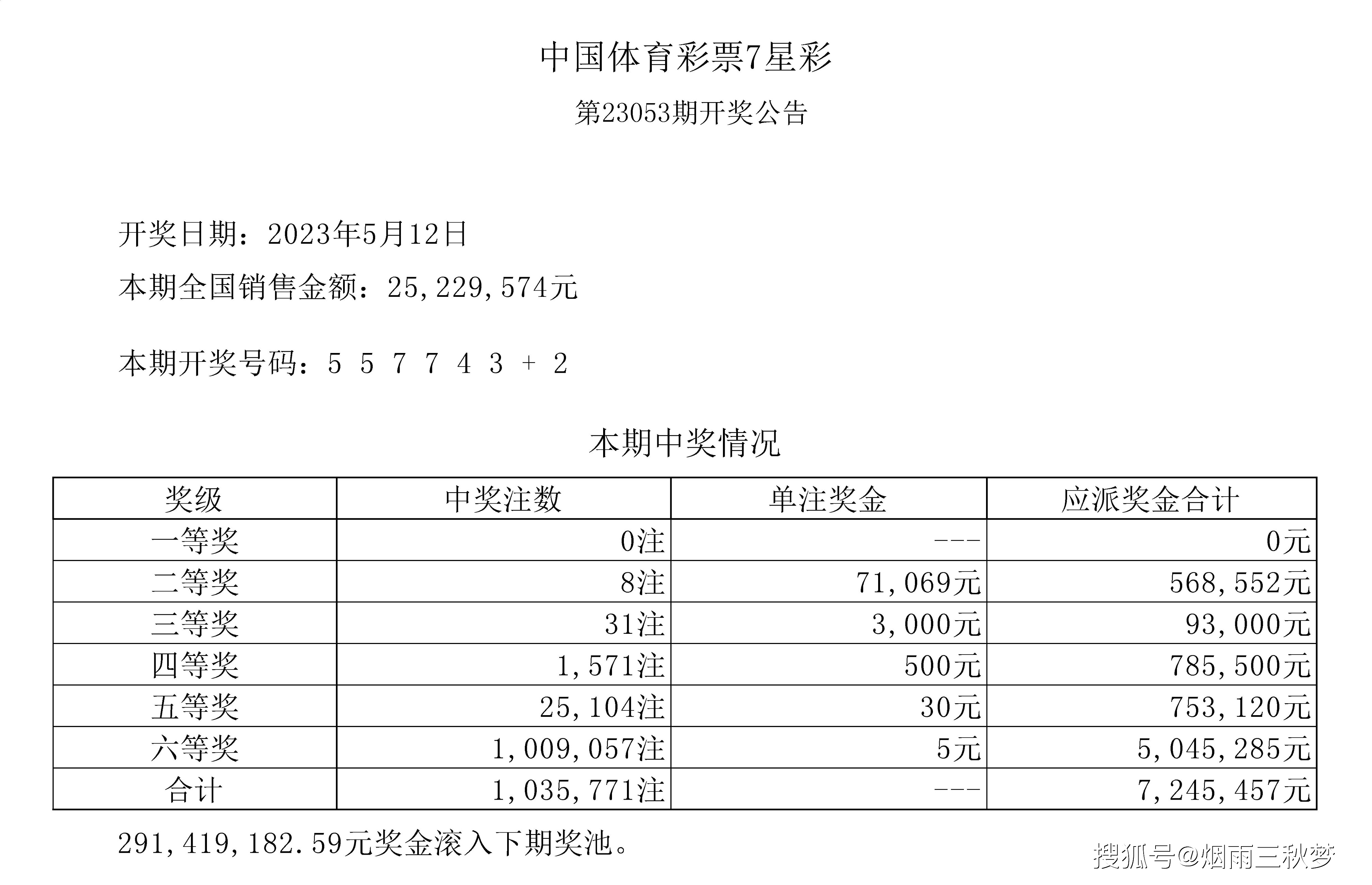 澳门六彩资料网站,澳门六彩资料网站，探索彩票资讯的宝库