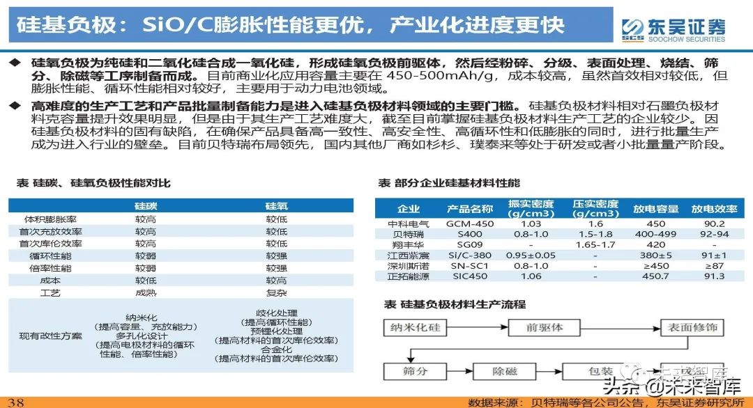 文案 第37页