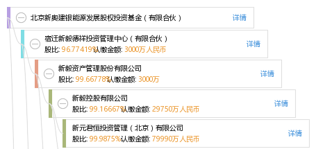 新奥正版全年免费资料,新奥正版全年免费资料,新奥正版全年免费资料，助力个人与企业的成长之路
