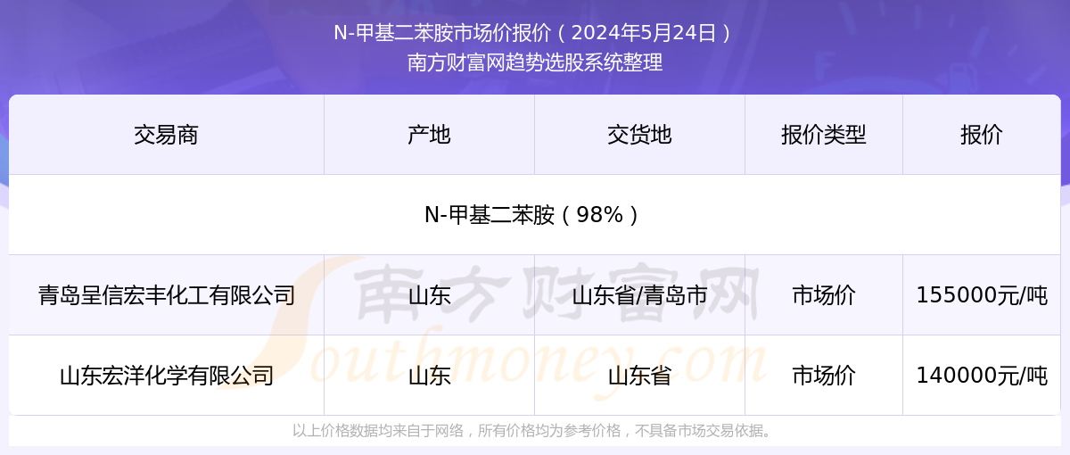 2025年新奥正版资料免费查询,迈向2025，新奥正版资料免费查询的开放与创新之路