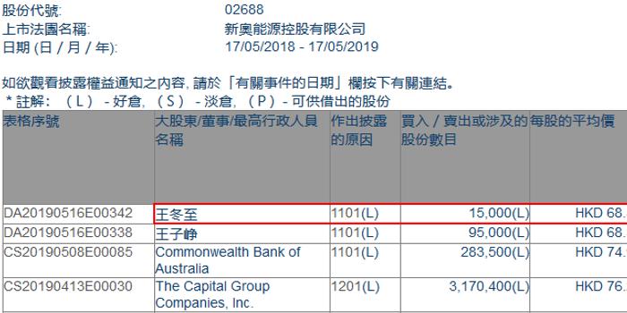 新奥2025年免费资料大全汇总,新奥2025年免费资料大全汇总，探索未来，掌握新知