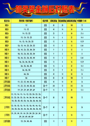 2025澳门天天彩六开彩免费图,澳门彩票文化之旅，探索天天彩六开彩的魅力与免费图