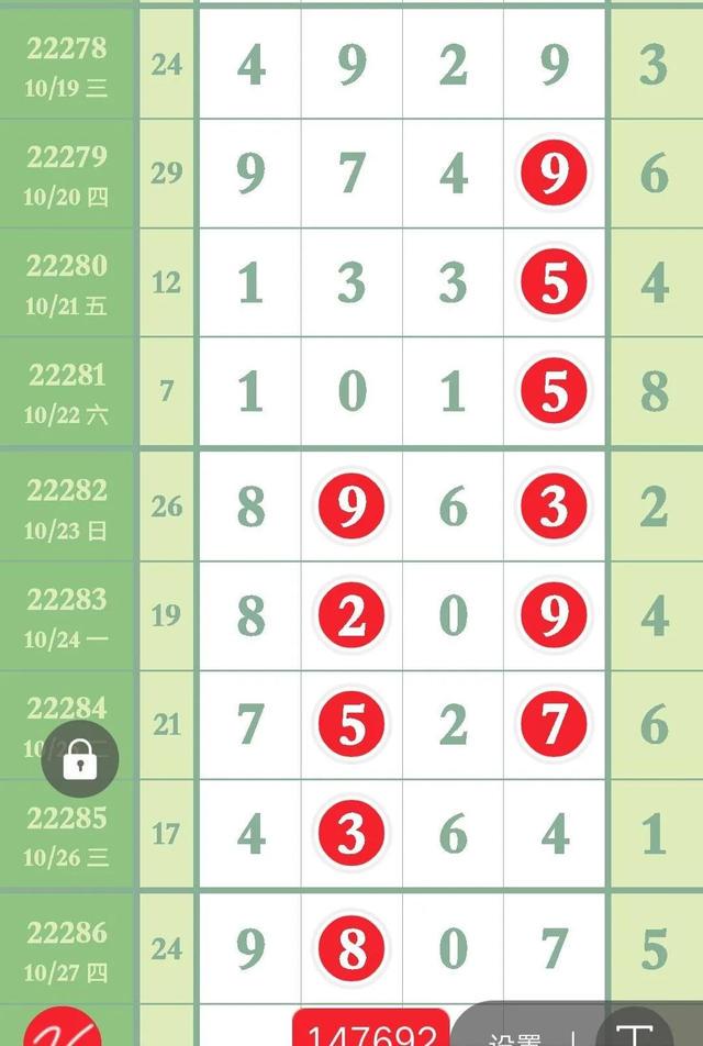 四肖八码期期准资料免费长期公开讲结果,四肖八码期期准资料免费公开，长期分享精准结果
