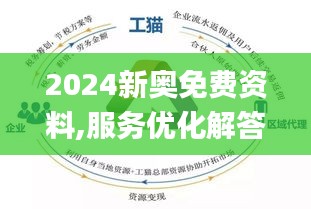 2025新奥资料免费精准109,探索未来，2025新奥资料的免费精准共享