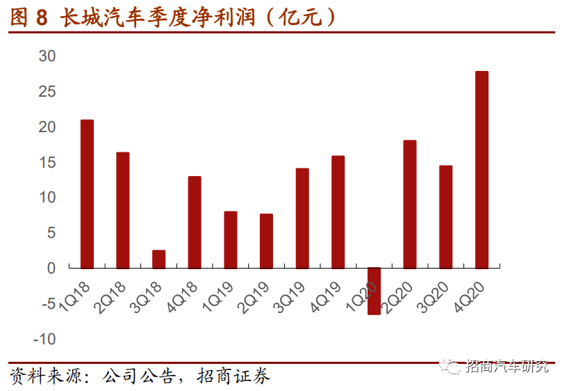 新闻 第36页