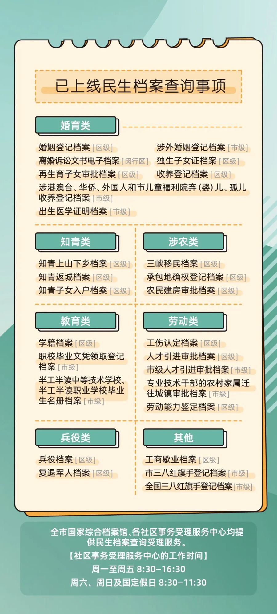 新澳好彩免费资料查询最新版本,新澳好彩免费资料查询最新版本，掌握最新资讯，轻松赢取彩票大奖